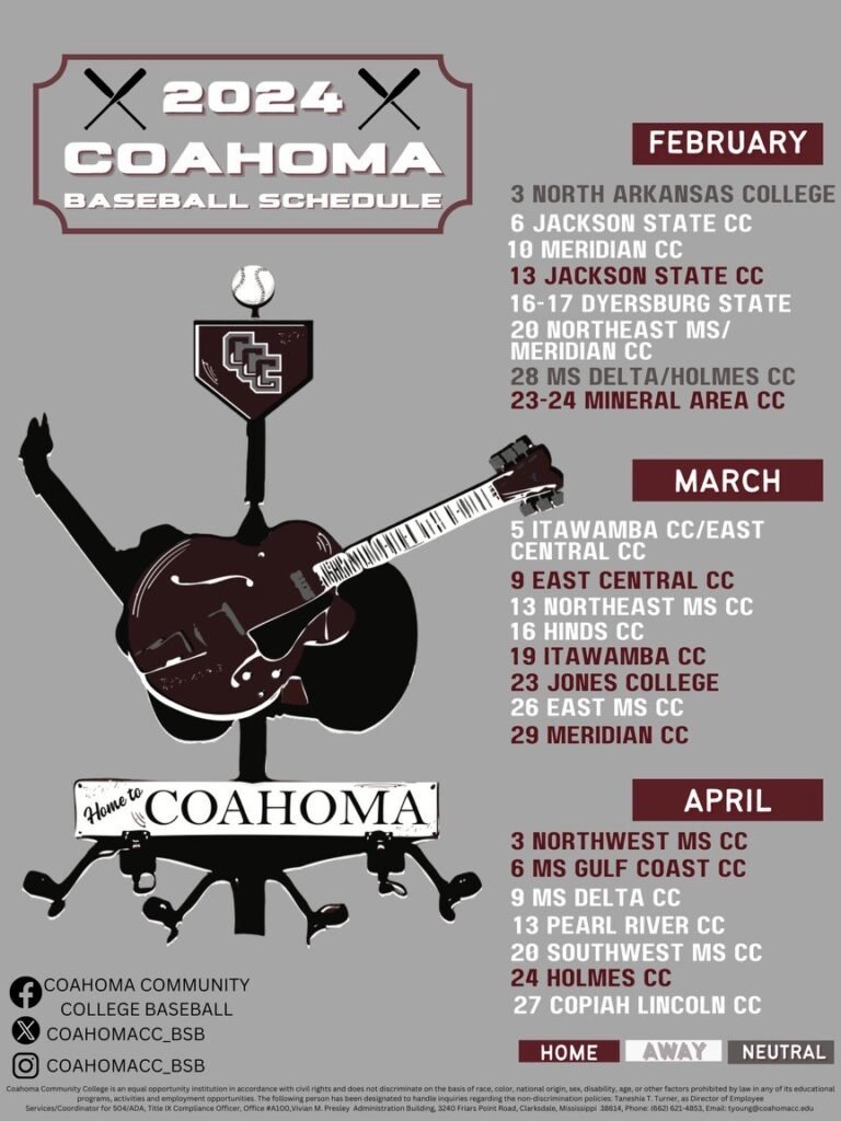 Сoahoma Community Collage 2024 Baseball Schedule
